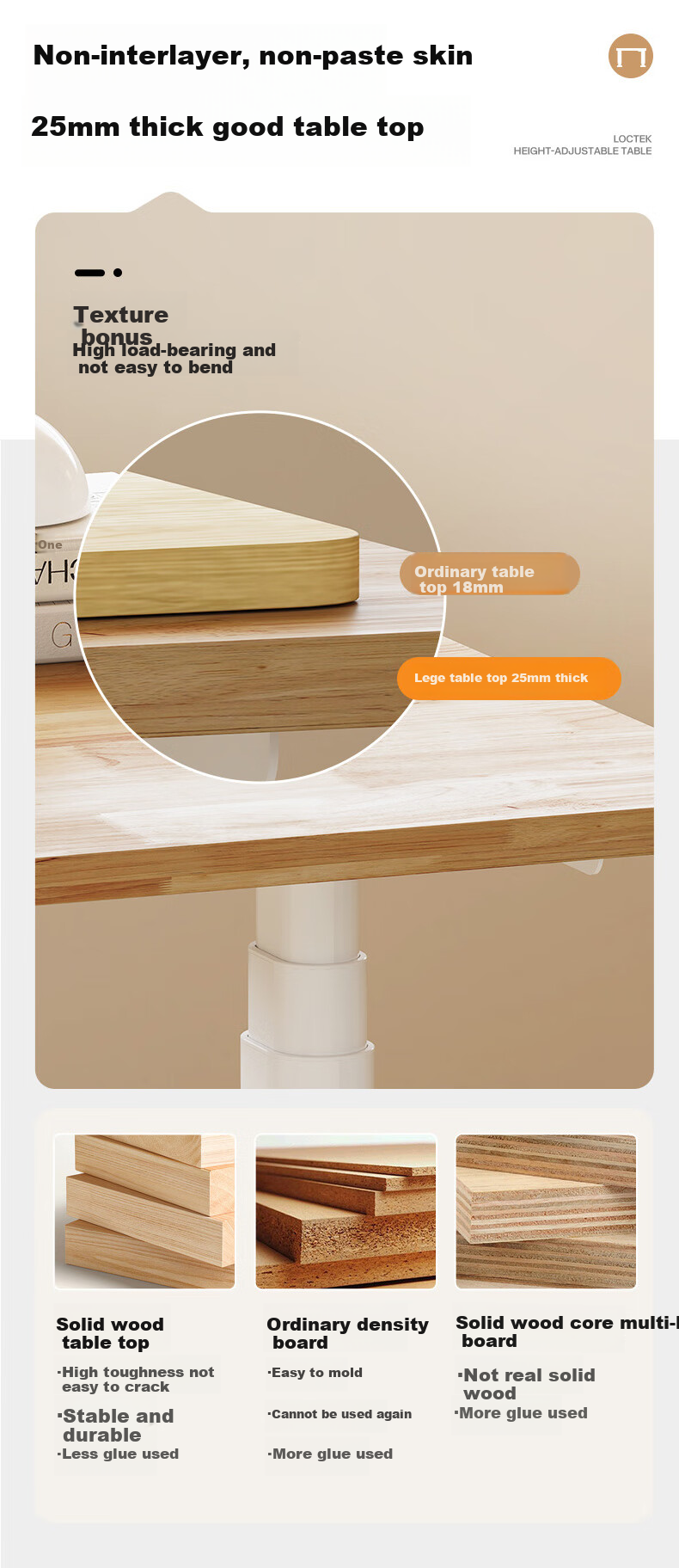 Loctek Table Top M1206 Gray Wood Grain Color 02 Eco-Friendly Table Top (Table Top Only) 5