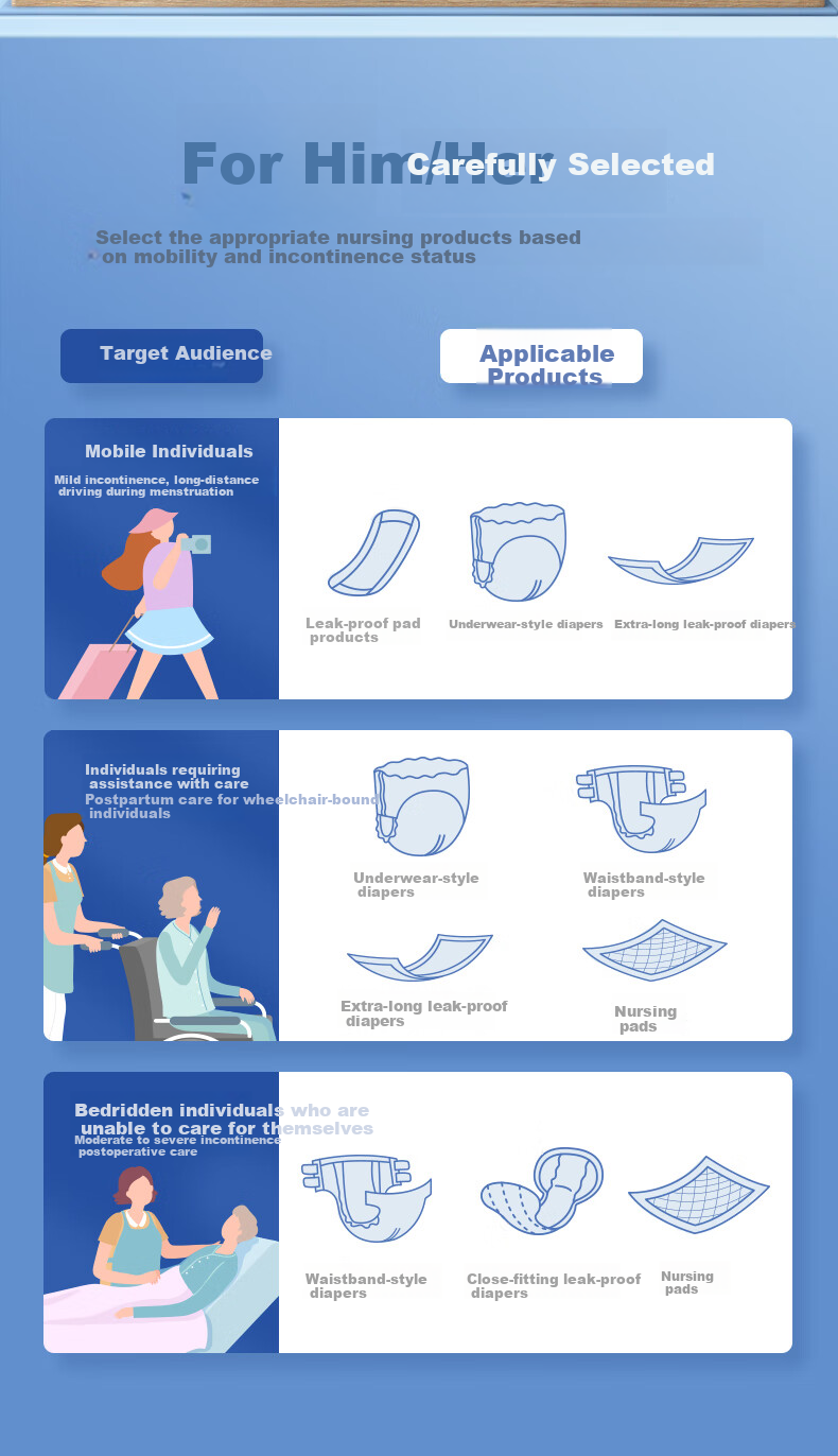 Elderjoy Fitted Leak-Proof Adult Diapers, M Size, 10 Pieces, 62*34cm, Incontinence Pads, Adult Diapers with Mesh Pants, Butterfly Pieces 9
