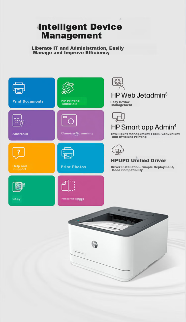 HP 3104fdw Laser Printer Office Automatic Duplex Printing, Copying, Scanning, And Faxing All-In Wireless Home Office M227fdw Upgraded Versio 7