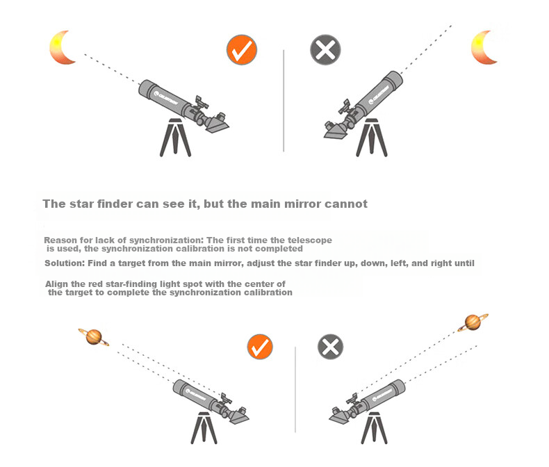 Xingtelang 90EQPro Large-Aperture High-Definition High-Magnification Professional Moon-Gazing Landscape Astronomical Telescope for Deep Space Exploration And Jupiter Viewing 36