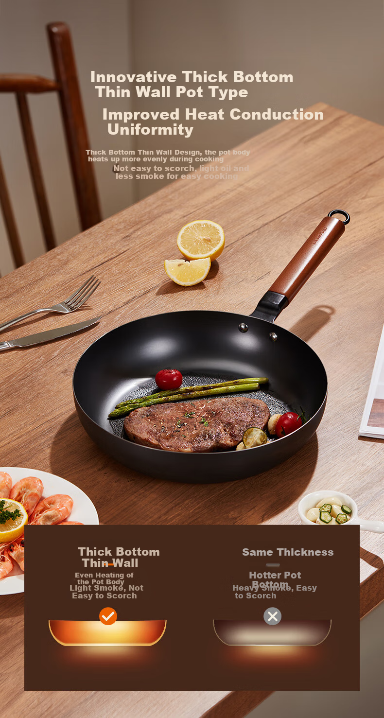 Joyoung Cast Iron Frying Pan, Deep Skillet, Breakfast Pan, Steak Pan, Suitable for Home Use on Induction And Gas Stoves, 24cm 5