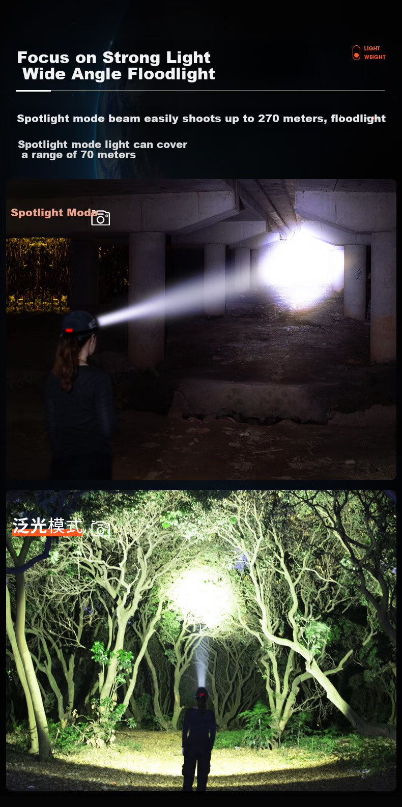 SkyFire Headlamp with High Brightness, Long Battery Life, Rechargeable, Head-Mounted, for Construction Sites, Mines, Night Fishing, High-Power Outdoor Use, Beach Combing And Fishing 6