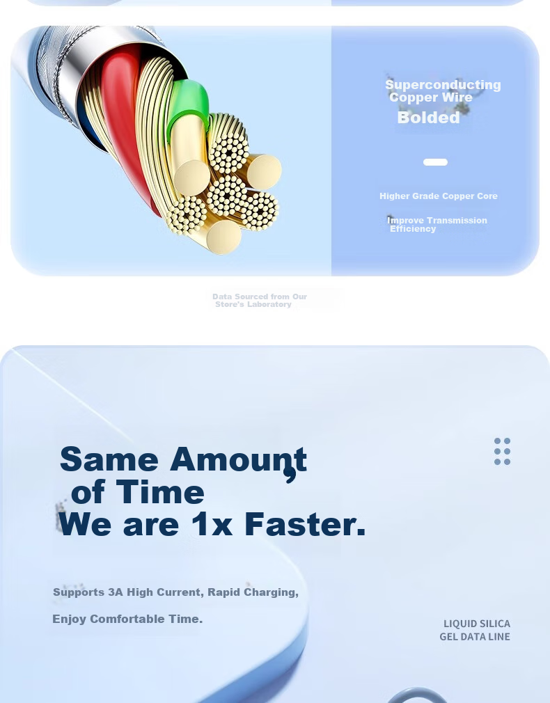 Nengshi Apple Charging Cable USB Data Cable for IPhone 14/Pro Tablet, USB Phone IPhone 12/11/x/8/7 Extended Cord Car Fast Charging 1 Meter Blue 8
