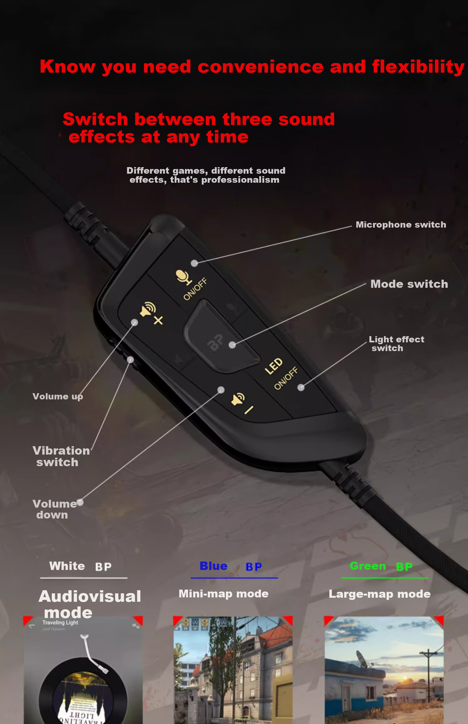 SOMIC G941 Mobile Gaming Edition, Over-Ear Gaming Headset, Plug-And 7.1 Game Sound Card, Virtual 7.1 Audio Effects, Sound Positioning, Type-C Interface with Microphone, Computer Headset 6