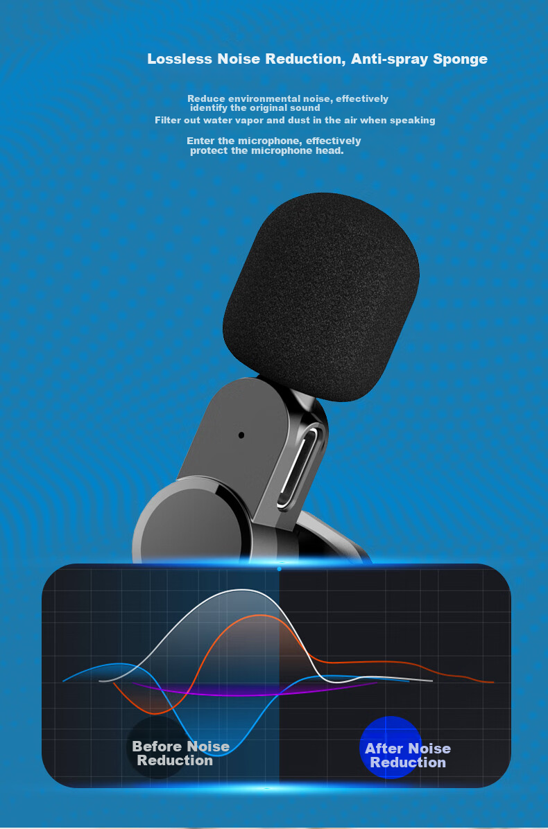 EARISE Wireless Lavalier Microphone for Mobile Live Streaming, Outdoor Interviews, Short Video Recording, Vlog Audio Recording, Android Type-C Interface Microphone 4