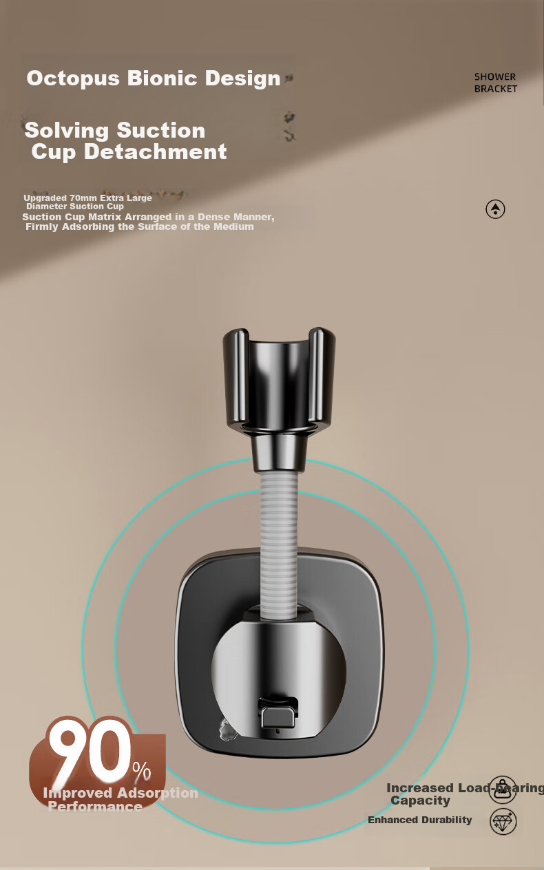 OPLSED [Germany] Shower Head Holder, No Drilling Required, Strong Suction Cup Base, Adjustable And Rotatable 5