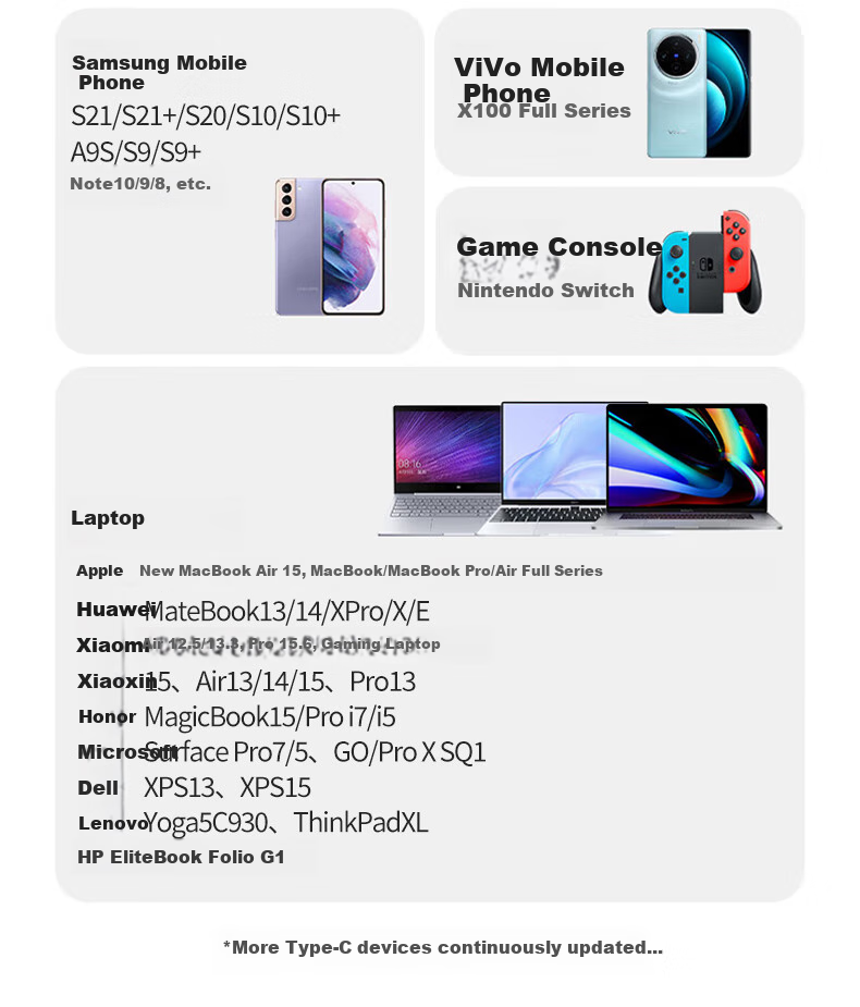 Masentek Dual Type-C Interface Phone Charging Data Cable Compatible with Apple 15/16/17/18 Pro, Android, Huawei, Universal USB-C PD Fast Charging Max Xiaomi Micro 16