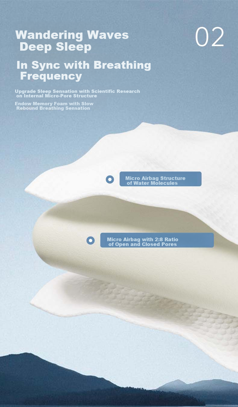 Grace Tidal Memory Foam Pillow Pro, Zero Pressure Slow Rebound Pillow Core, Hotel-Style Adult Neck Support Deep Sleep Pillow 4