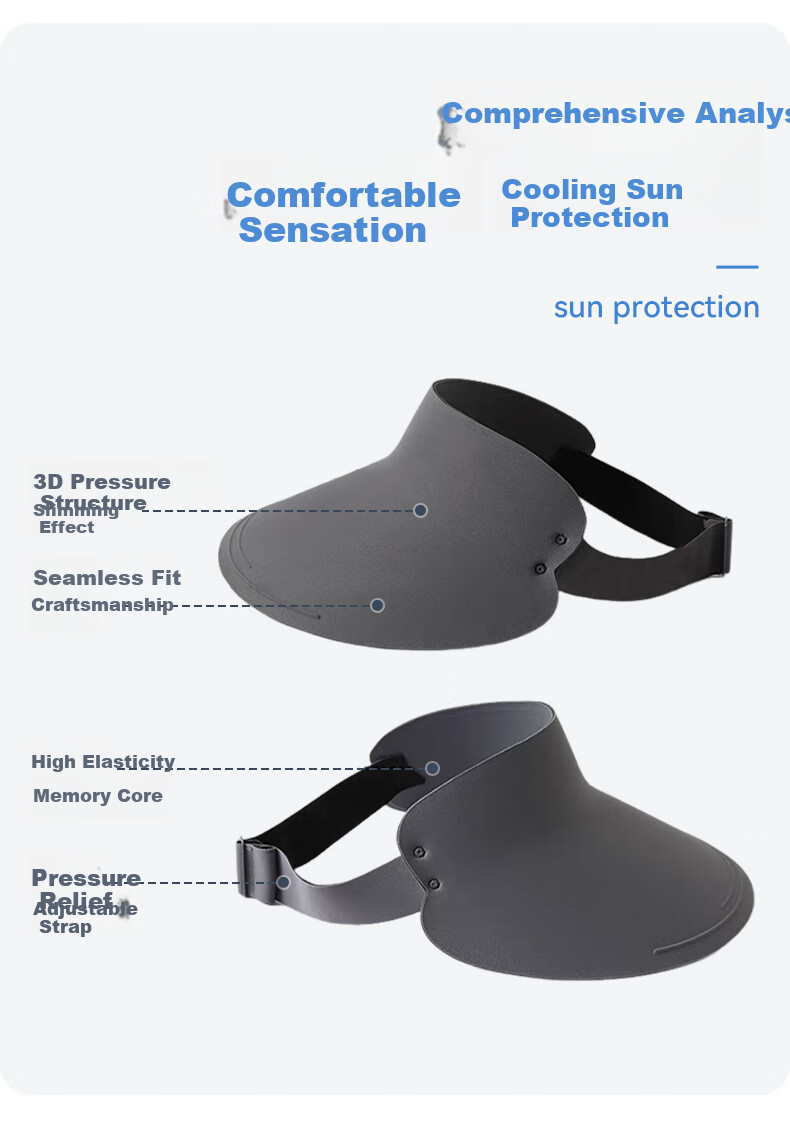 FitonTon Sun Protection Hat for Women, Summer Outdoor Cycling UV-Resistant Sun Hat, Large Brim Visorless Cap for Women, Seamless Cool Hat 3