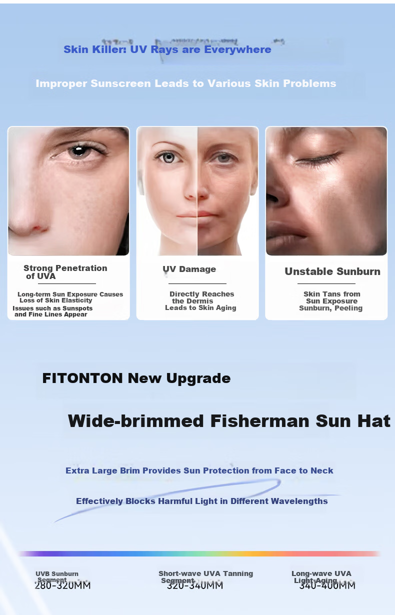 FitonTon Sun Protection Hat for Women, Summer Outdoor Beach Cycling Sun Hat, Versatile Double-Sided Fisherman Hat 1