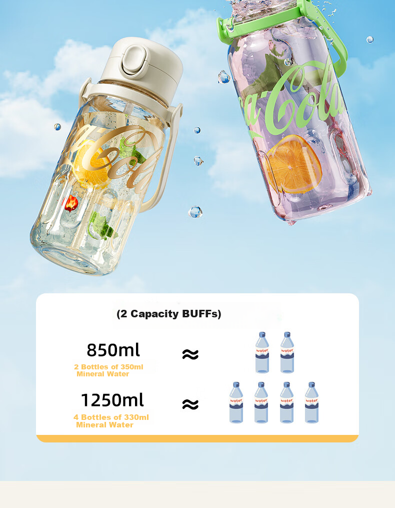Germ Coca-Cola Summer Plastic Cup with Straw, Heat-Resistant Large Capacity Sports Water Bottle, 1250ML Lime Flavor 2