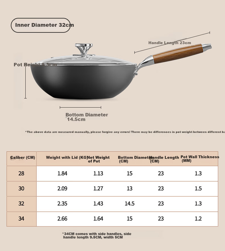 Suncha Iron Wok, High-Purity Pure Iron Non-Coated Non-Stick Pan for Stir-Frying, Compatible with Gas And Induction Stoves, 32cm, Pre-Seasoned 21