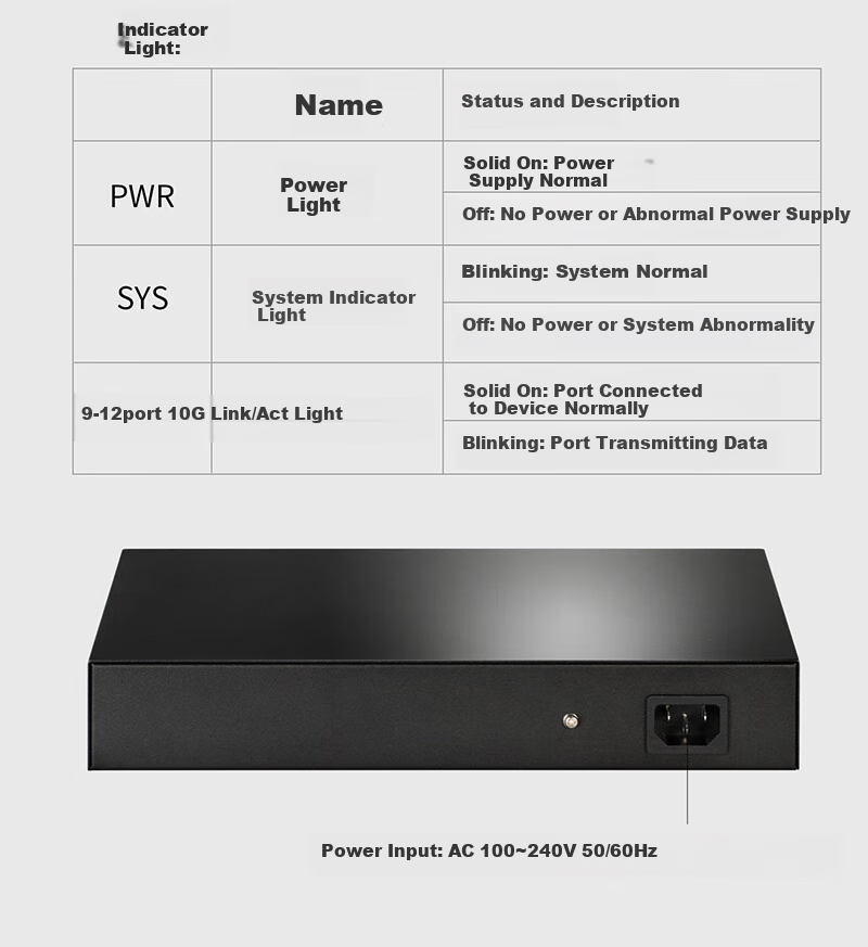 Xiliweishi 2.5G Gigabit Switch, 8 Ports 2.5G Electrical + 4 Ports 10G Optical, Plug-And Cat5e, Layer 3 Managed Switch, VLAN Segmentation, LACP Link Aggregation 10G, SR-S25G3412F 9