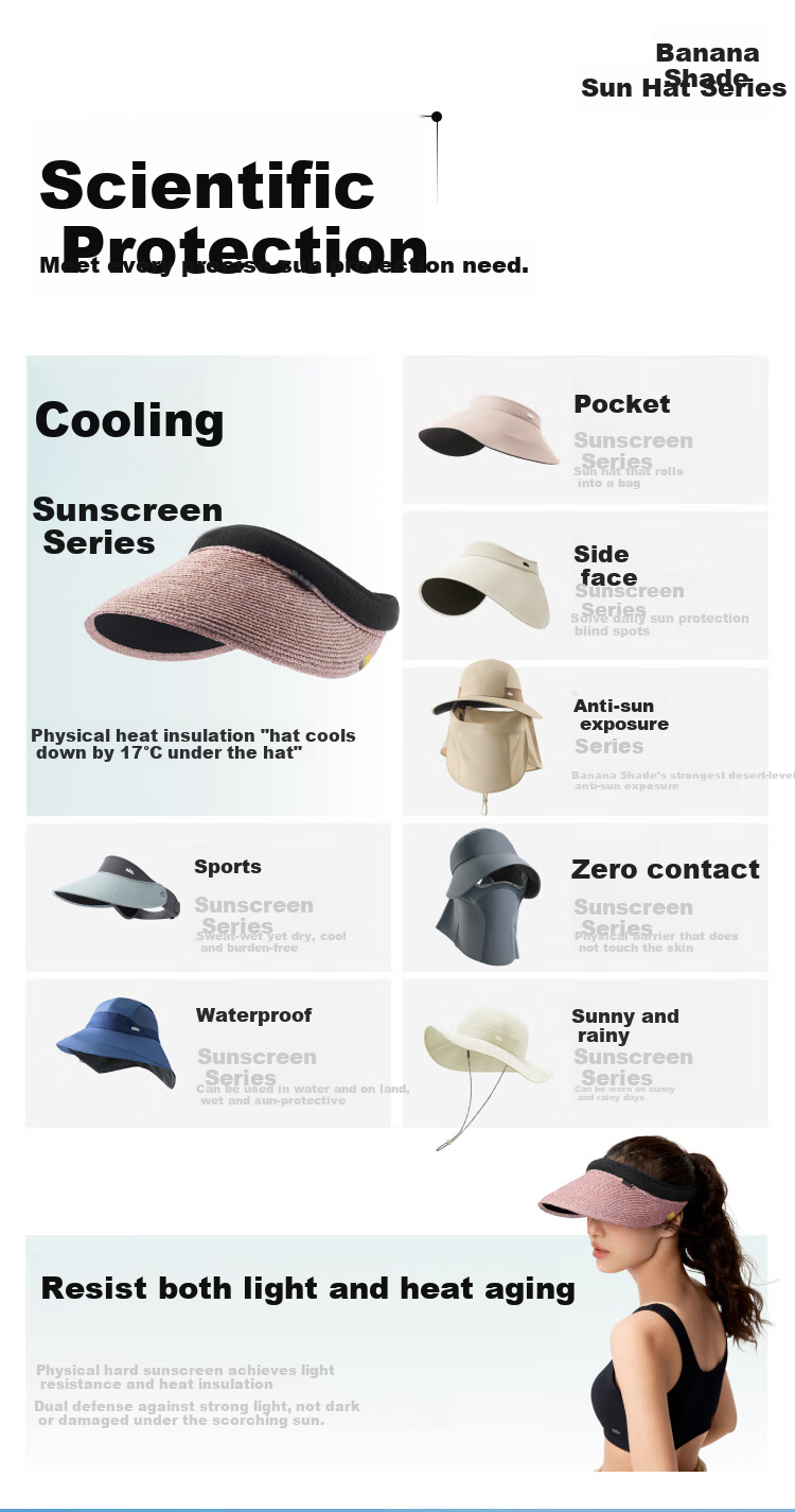 Beneunder Sun Hat, Straw Hat, UV Protection Hat for Women, Sun Visor Cap, Black Gel BM562, Grass And Brow 3