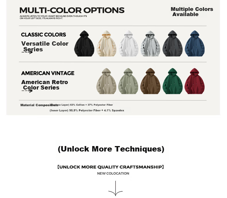 JEANSWEST LIFE Heavy Hooded Sweatshirt for Men, Slim Fit Versatile Loose Jacket for Couples, Outdoor Trendy Brand Top 10