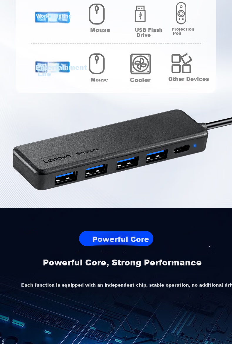 Lenovo Type-C Interface USB3.0 Hub Adapter Expansion Dock, USB Extender Cable, Laptop Expansion Dock Converter BY01C-3.0 (0.25M) 2