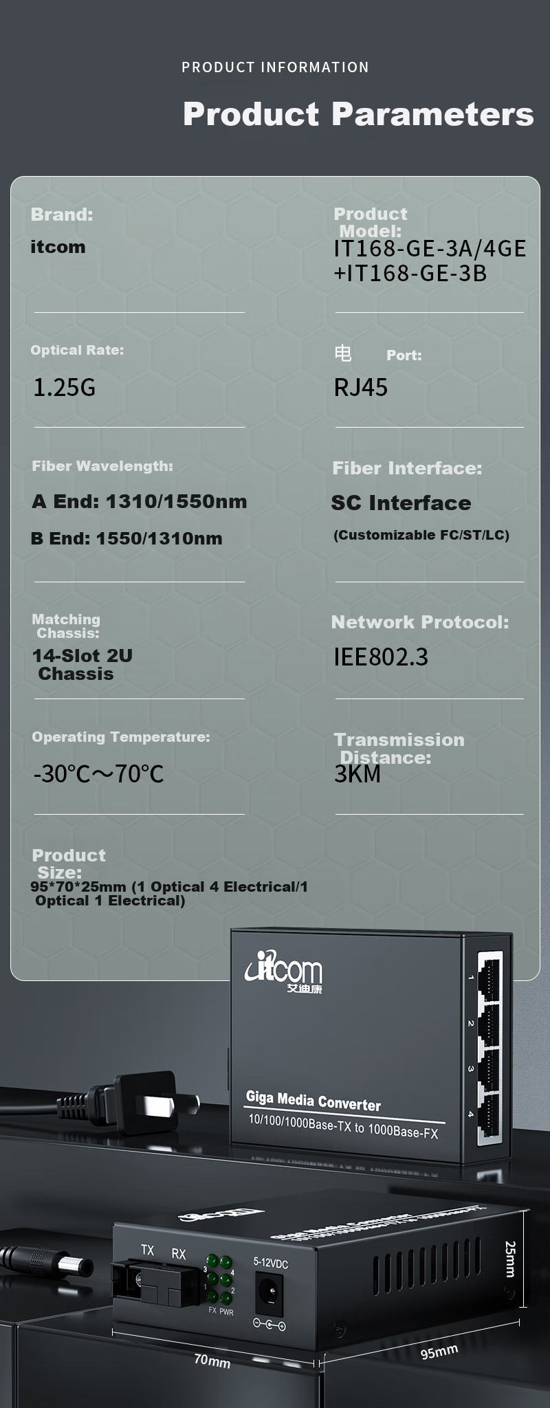 Itcom Fiber Optic Transceiver, Gigabit Single-Mode Single-Fiber 1 Optical 4 Electrical + 1 Optical 1 Electrical Optical-Electrical Converter, 0-3 Kilometers SC Interface 1 Pair, IT168-GE 9