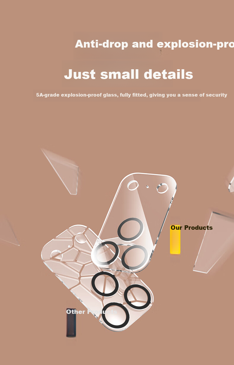 LANGLING [Transparent Full Coverage] Lens Protector for Apple 17 Pro, IPhone 17 Pro Screen Protector, Rear Camera Protection Film, High-Definition Anti-Scratch Wear-Resistant 6