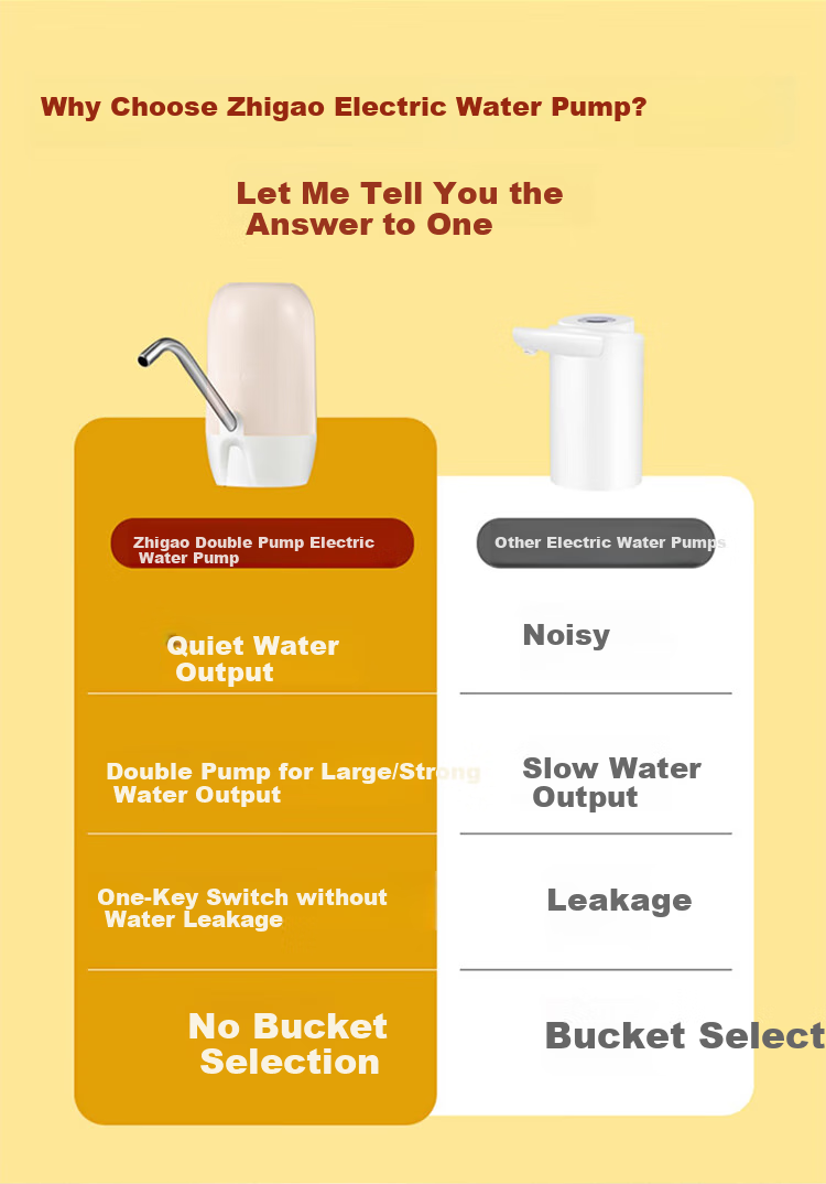 CHIGO Water Dispenser for Bottled Water And Purified Water, Automatic Office Water Dispenser 801 2