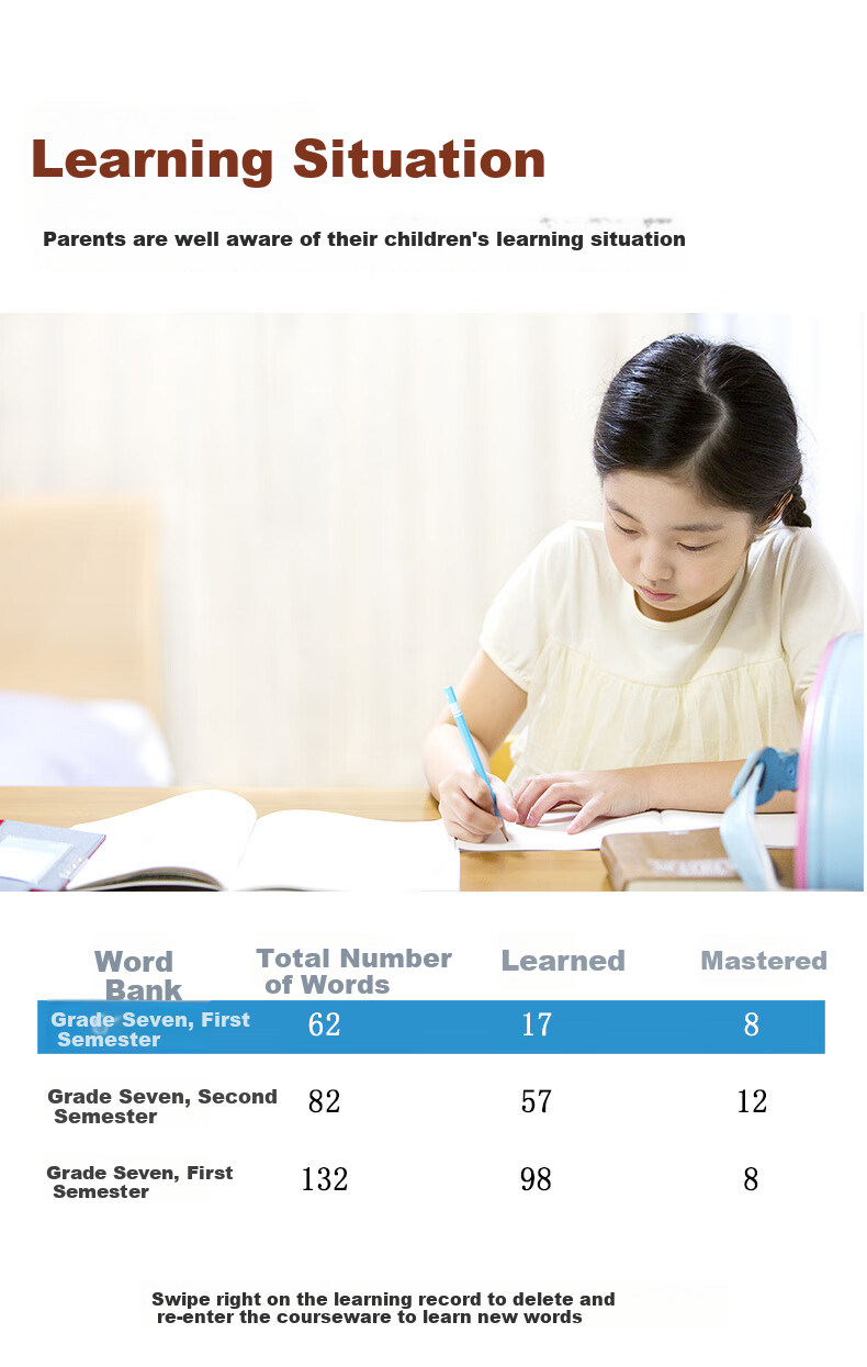 Wenquxing AI Electronic Dictionary A8000 Synchronized with Primary, Middle And High School Textbooks for 2026 New Vocabulary, English-Chinese Dictionary, Example Sentences, Portable Learning Device for Overseas Study And Travel with Large High-Definition Scree 9