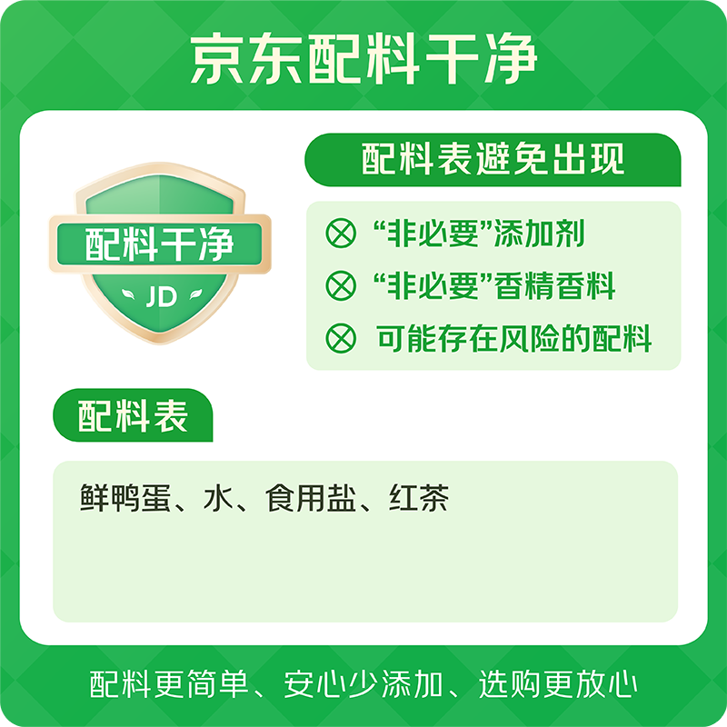 神丹皮蛋礼盒  20枚共1.16kg  无铅工艺鸭皮蛋   端午节团购礼盒