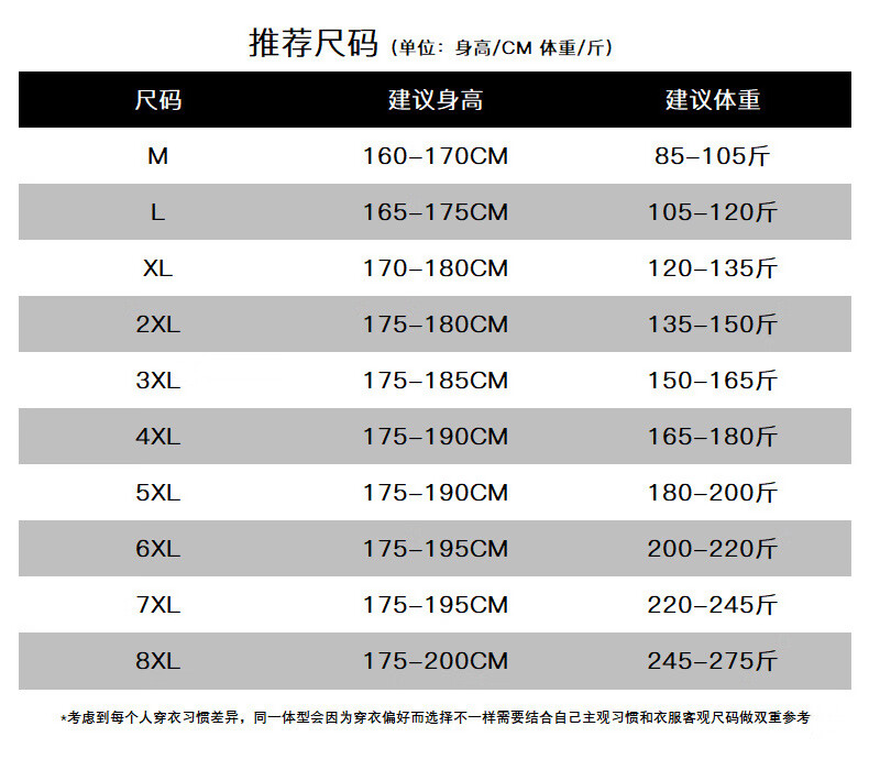 PLAYBOY Men's Autumn Winter Jacket Business Casual Stand Collar Thick Warm Versatile Coat Black 4XL 1