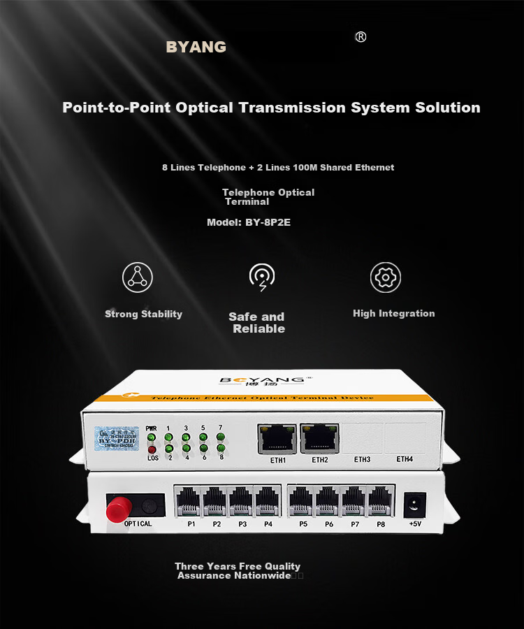 BOYANG Telephone Line Terminal, 8-Channel Pure Telephone Voice, Intercom Audio, Fiber Optic Transmission, FC Interface, 1 Pair, BY-8P 1