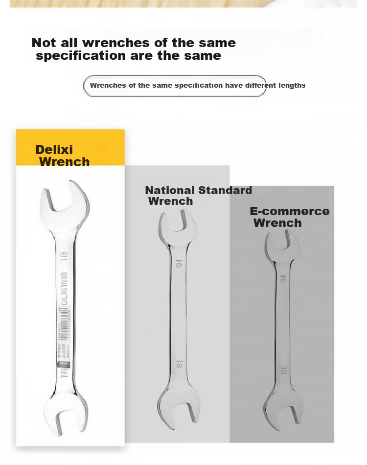 DELIGONGJU Deli Mirror Double Open-End Wrench, 12x14mm, DL161214 7