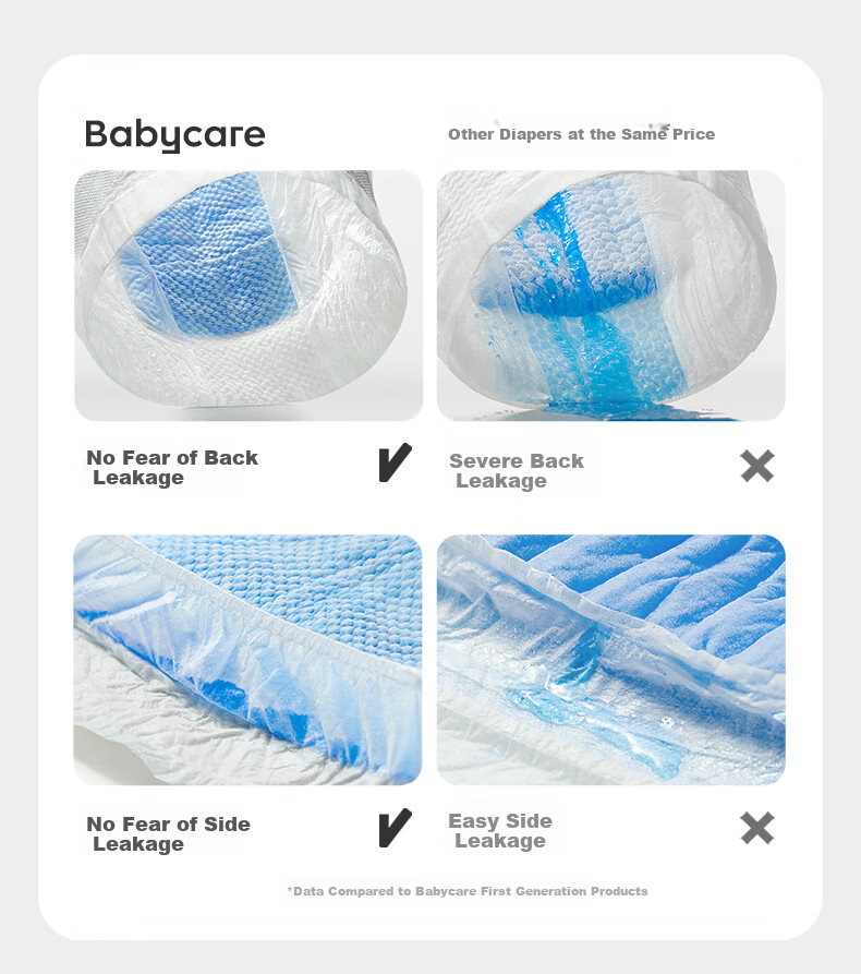 Babycare Overnight Diapers S4 Pieces (4-8kg), High Absorbency, Breathable, Night Use, Sleep Aid, Baby Diapers, Trial Pack 10
