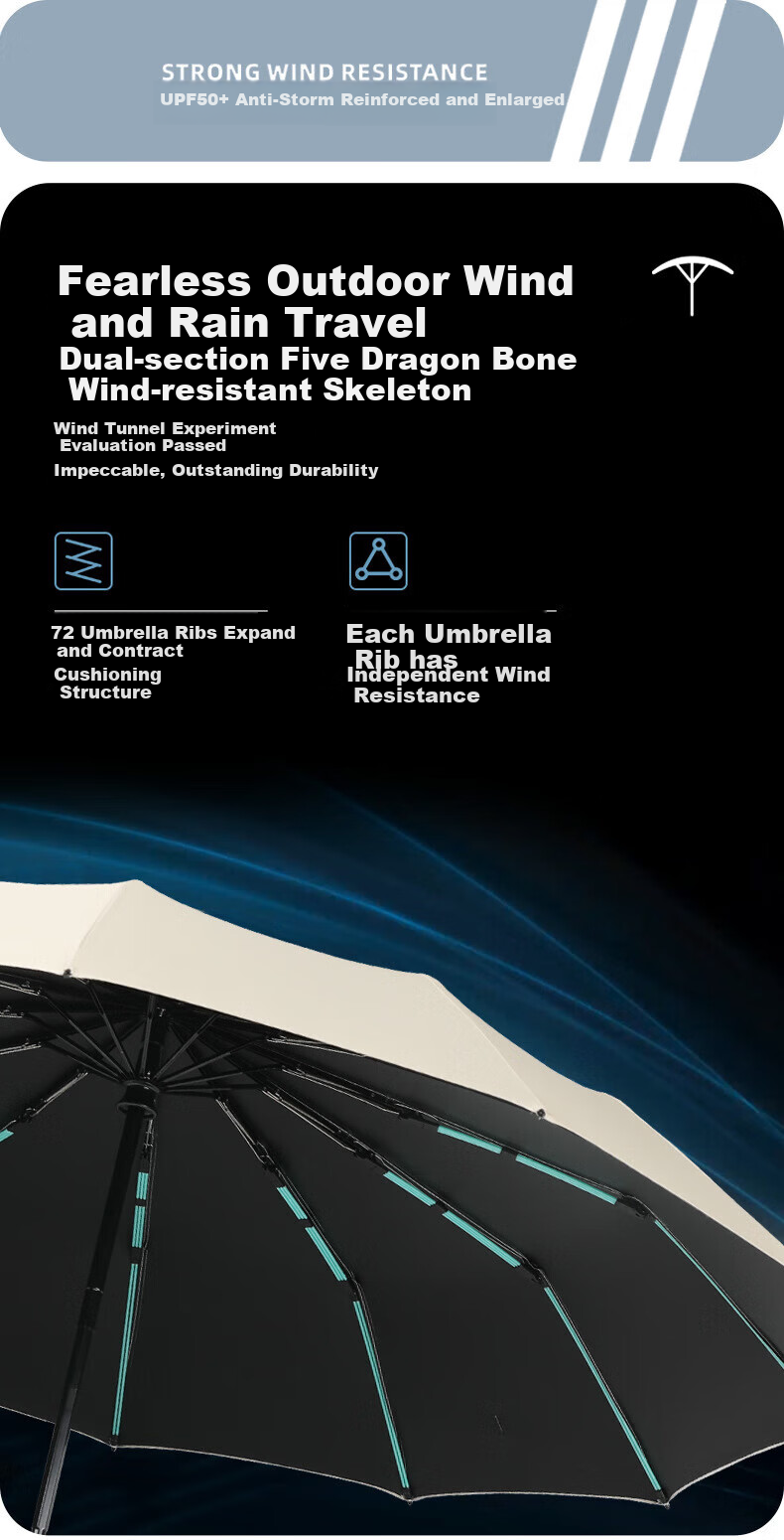Maoli Fully Automatic Umbrella, One-Touch, Black Gel UPF50+, 72 Ribs Windproof, Reinforced, Radius of Canopy 48-53cm 10