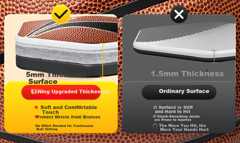 Li-Ning Basketball, Size 5, for Children's Competition, Indoor And Outdoor Use, Wear-Resistant, Suitable for Cement Courts, Elementary School Students, Teenagers, Outdoor Play, PU Material 9