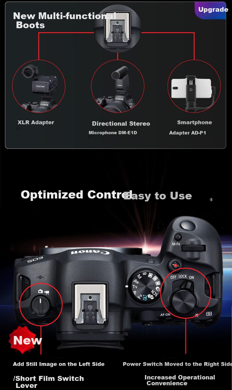 Canon Canon R6 Mark II Full-Frame Mirrorless Digital Camera R62 with 24-105mm Zoom Lens Photography And Video High-Definition Live Streaming Travel Photography Essential Kit 8