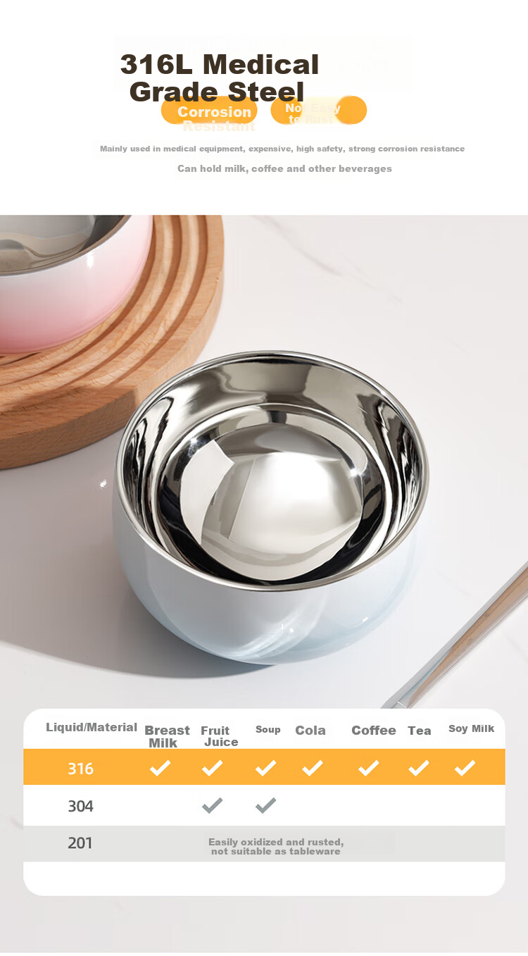 MAXCOOK 316L Stainless Steel Bowl, Soup Bowl with Double-Layer Insulation, Rice Bowl Tableware Noodle Bowl 13cm, Colorful Set of 3 MCWA9102 2