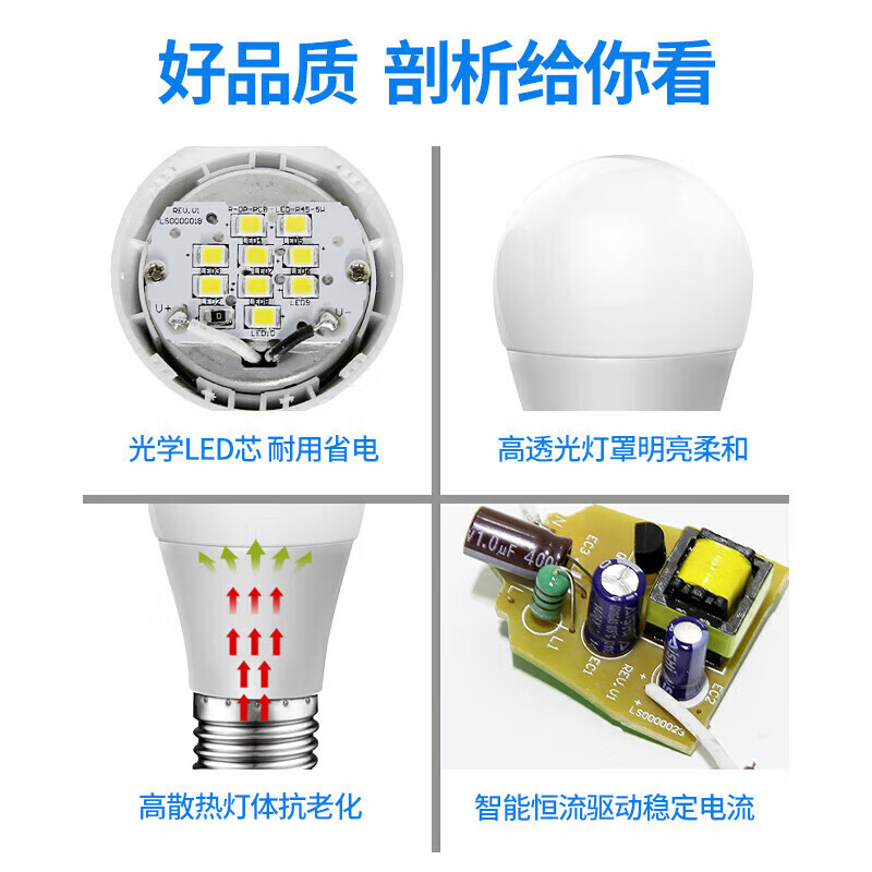 OPPLE LED Bulb E14 Screw Base [3W - Super White Light 6500K] 10-Pack High Power Bright High CRI Bulbs