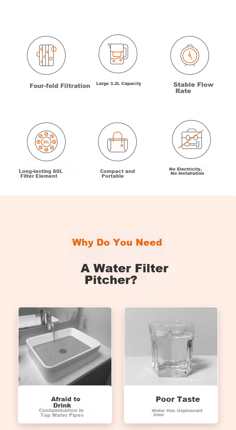 Joyoung Home Water Filter Pitcher Ocean Series 1 Pitcher 1 Cartridge Almond White 3.2L Water Purifier Pitcher RB102 2