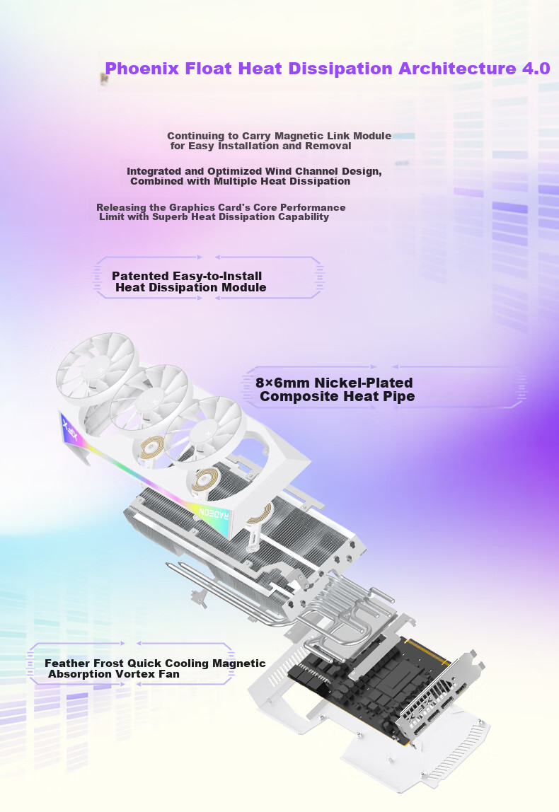 XFX AMD RADEON RX 9070 XT OC Overseas Edition Ultra 16GB White New Gaming Design Intelligent Learning Desktop Computer Discrete Graphics Card 4