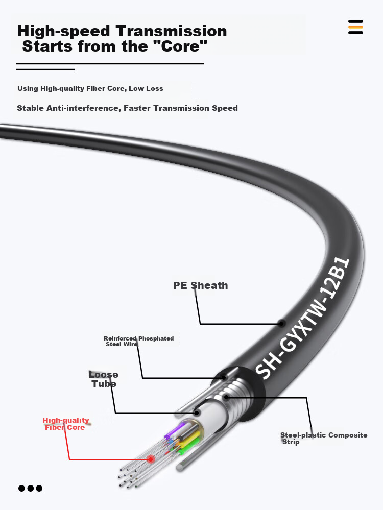 SUHAO GYXTW Core Bundled Outdoor Optical Cable, 12-Core Optical Cable 1 Meter, Single-Mode Armored Optical Cable for Overhead And Underground Installation, Outdoor Fiber Optic Cable, SH-GYXTW 4