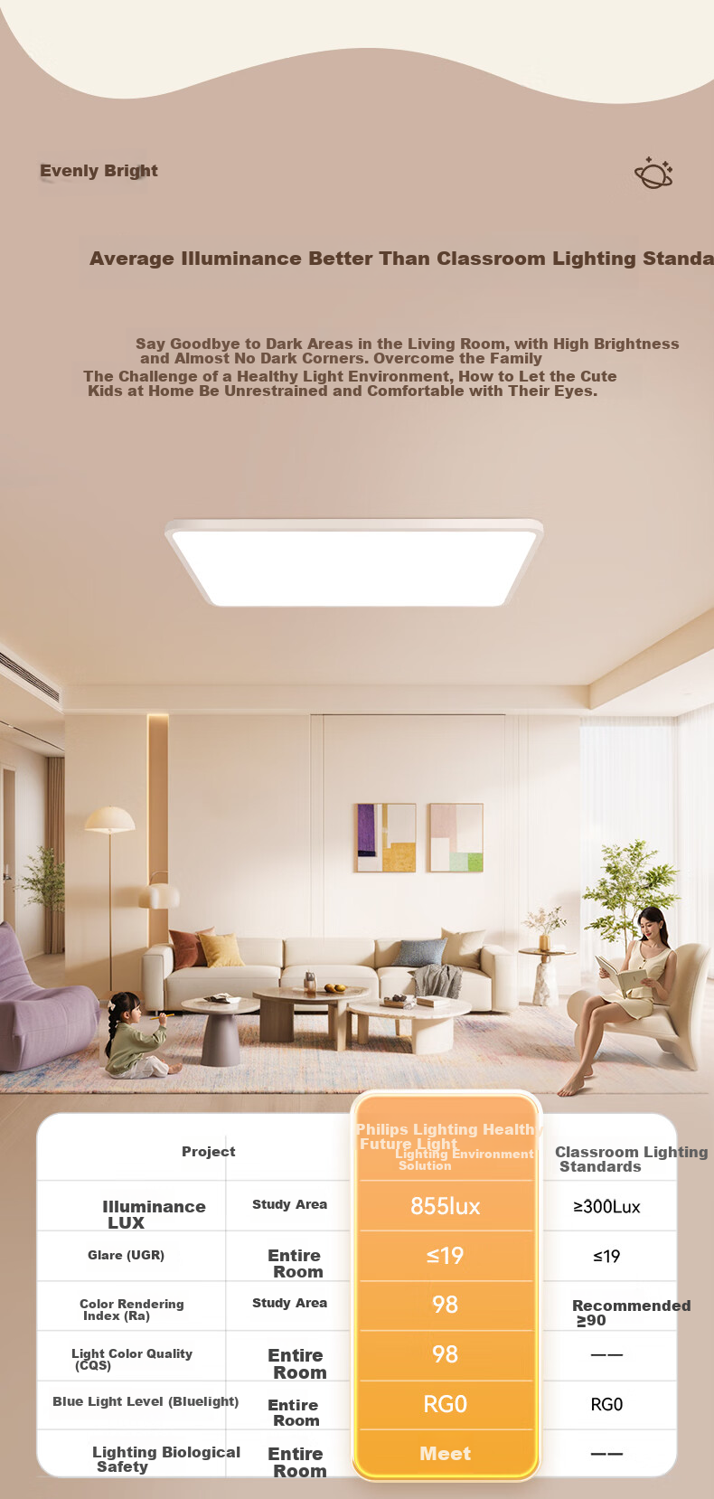 NVC Living Room Ceiling Light LED Smart Full Spectrum Eye Protection Anti-Glare Ultra-Thin Future Light MuYu PRO with Installation Package 9