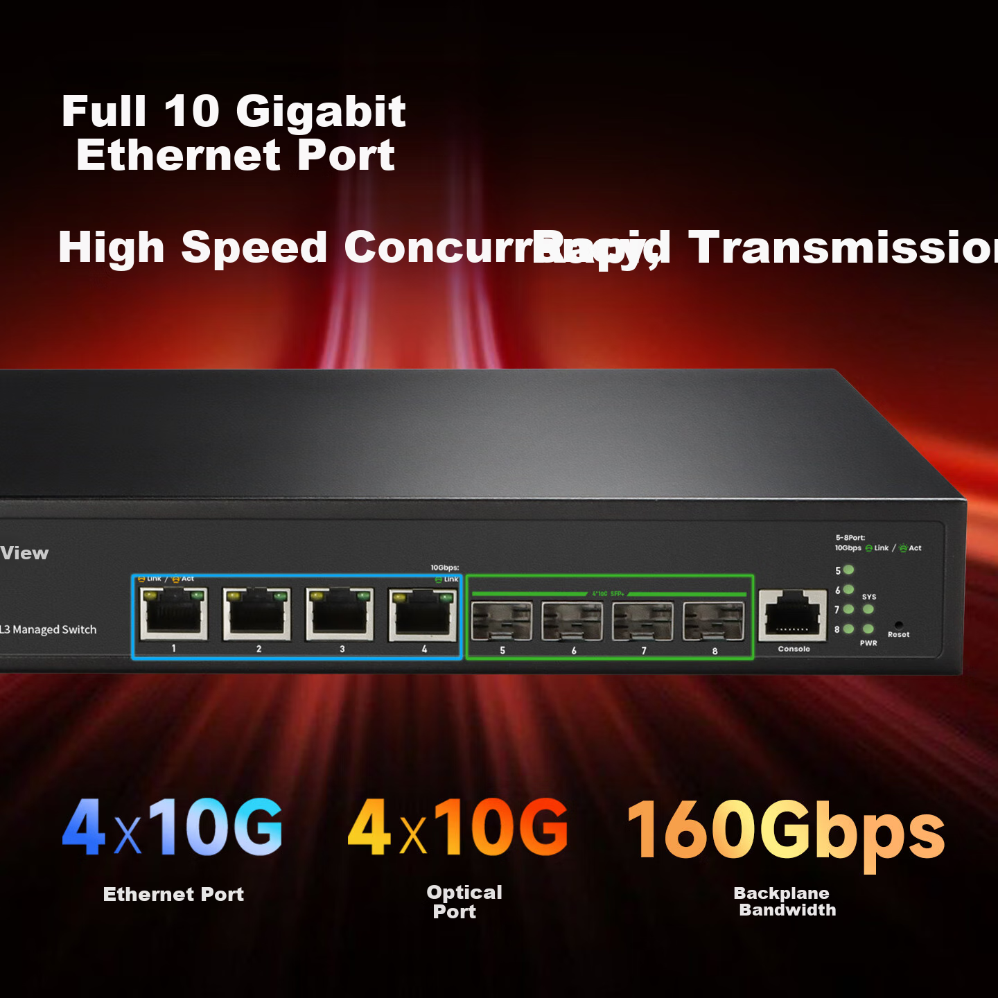 Xiliweishi SR-ST3408F - управляемый коммутатор 3-го уровня, 8 портов (4x10GbE + 4x10Gb SFP+), 160 Гбит/с