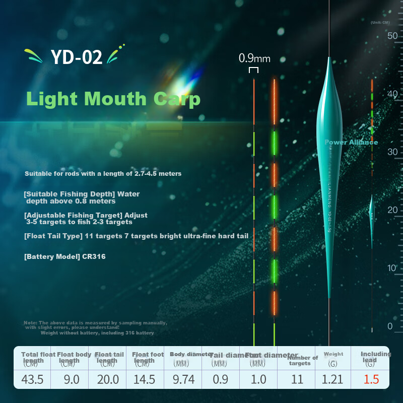 Weilianmeng YD04 Fishing Float, Seamless Electronic Float, Luminous Float, Ultra-Thin Tail, Sensitive Day And Night Dual-Use Float, Fishing Tackle 13