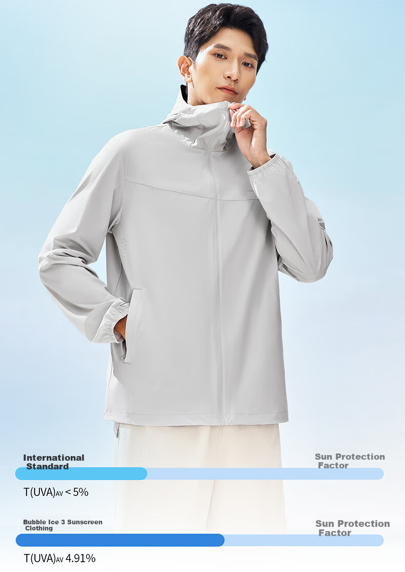 ERKE [Yu Shi Same Style] Sun Protection Jacket for Men, Spring Men's Coat, Moisture-Wicking And Quick-Drying UPF100+, Cool-Feeling Sports Top 9