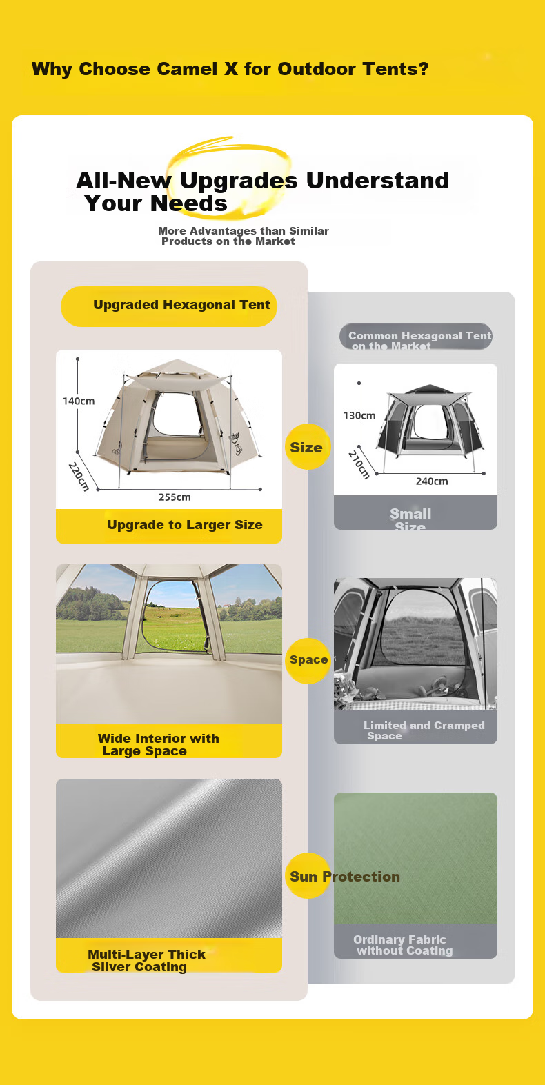 CAMEL X Outdoor Hexagonal Automatic Canopy Tent, Portable Park Camping Overnight Tent 1