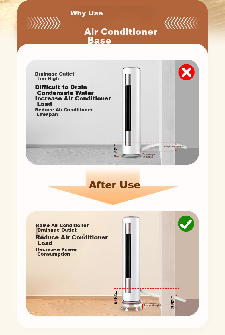 Muhouyingxiong Universal Air Conditioner Remote Control Compatible with Gree, Midea, Hualing, Changhong, Haier, Chigo, Panasonic, Mitsubishi, Daikin, Hisense And Other Brands of Floor-Standing And Wall-Mounted Units, No Model Restrictions 2