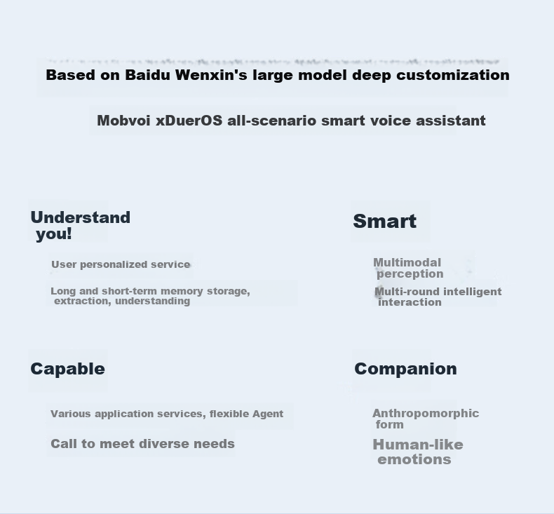 MONSTER N-Lite 217 Noise-Cancelling Semi-In-Ear Bluetooth Earphones Bluetooth 6.0 Digital Battery Display Call Noise Cancellation Long Battery Life Compatible with Apple Huawei Xiaomi Oppo White 6