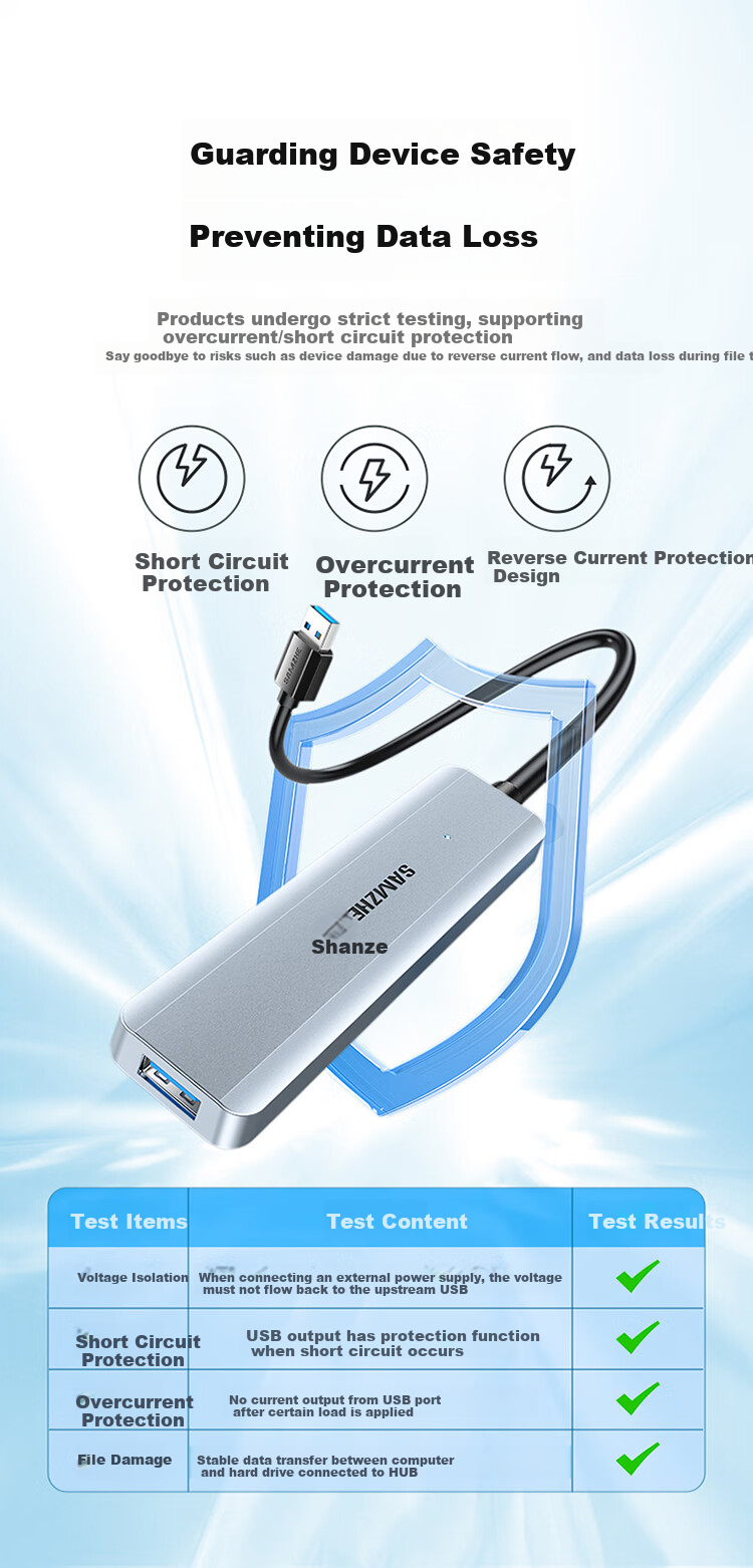 SAMZHE USB3.0 Hub Expander, High-Speed 4-Port Hub Splitter Docking Station, Laptop Hub Multi-Port Adapter Converter Extension Cable HUB11 8