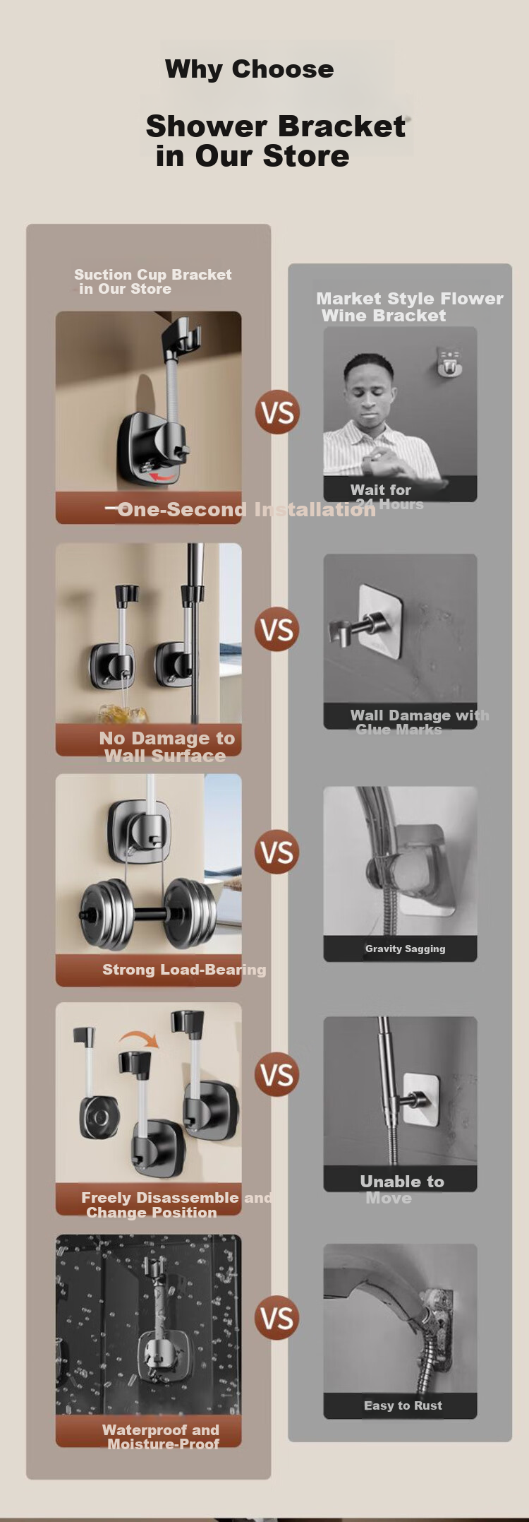 OPLSED [Germany] Shower Head Holder, No Drilling Required, Strong Suction Cup Base, Adjustable And Rotatable 3