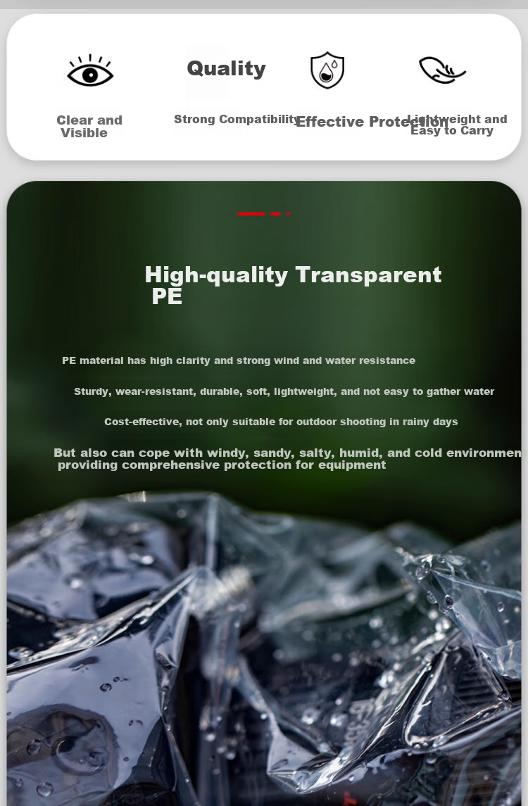 Haida Camera Rain Cover, Waterproof Case, Fully Transparent Raincoat, Protects Cameras for Outdoor Shooting in Rainy Weather, Suitable for Various Brands of Cameras, R18 Two-Piece Set 2