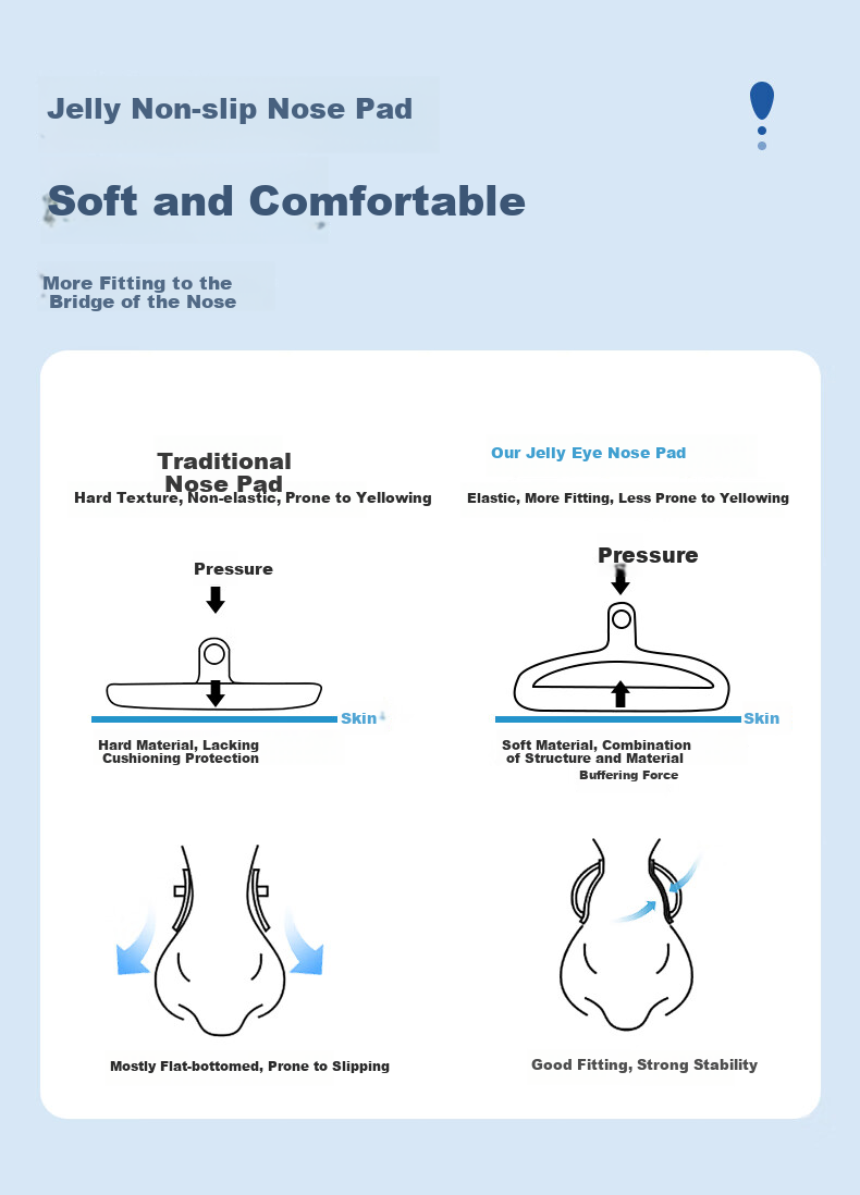 Kubaoshi Eyeglass Nose Pads, Air Cushion Silicone Non-Slip Nose Bridge, Glasses Anti-Fall Accessories, Three-Piece Combination Set B 15