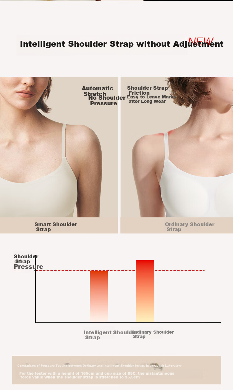 Ubras New Seamless Thin Strap Invisible Bra, No Size Powder Foundation Liquid Underwear, Invisible Skin Color, One Size Fits All 4