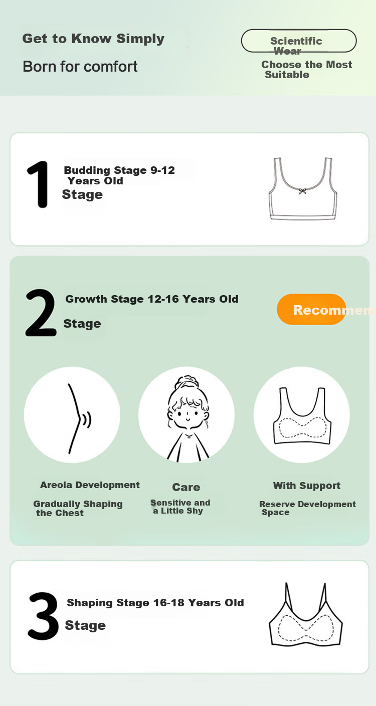 Hodohome Girls' Underwear, Puberty Stage Two Seamless Beautiful Back Bra, Sports Shock-Absorbing Vest, 008 Purple B75 3